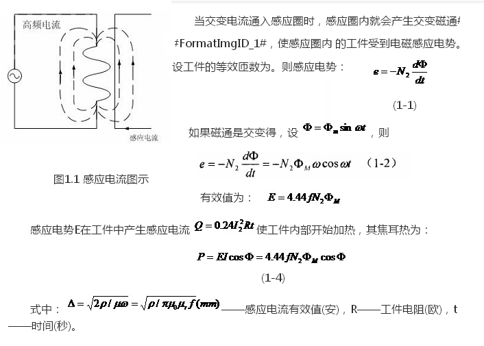 中頻感應加熱電源的設計原理http://www.hfyhjx.com/